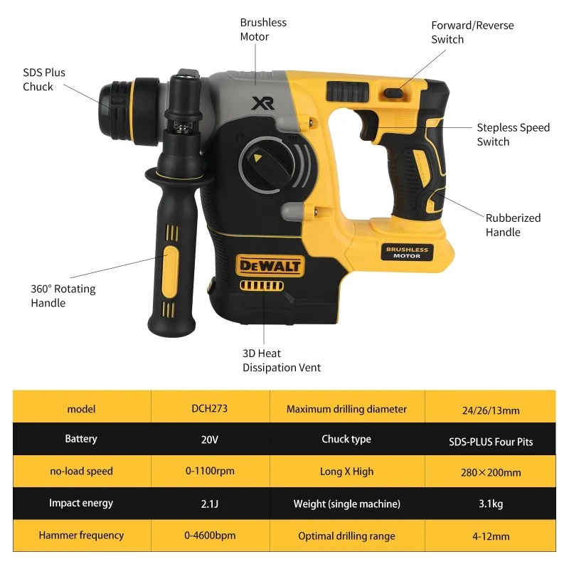 DEWALT 18V/20V MAX SDS PLUS L  - Woodworking Hammer 评论和价格