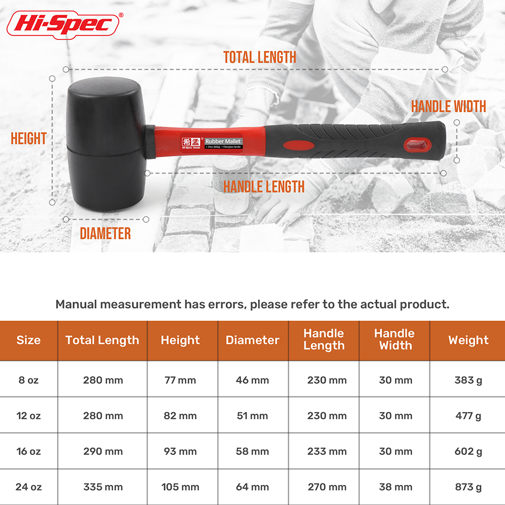 Soft Face Rubber Mallet Shock  - Woodworking Hammer 评论和价格